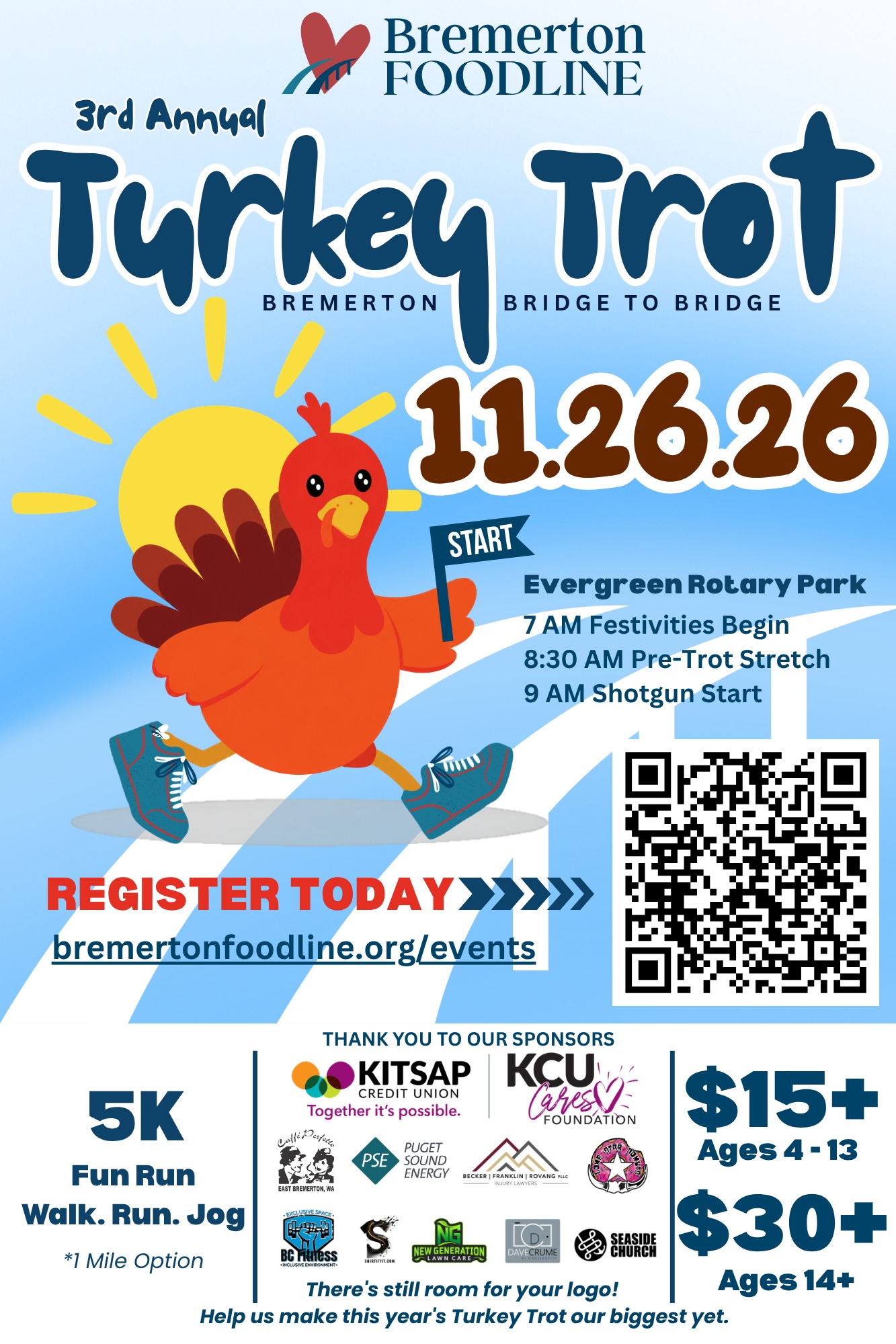 Bremerton Turkey Trot
